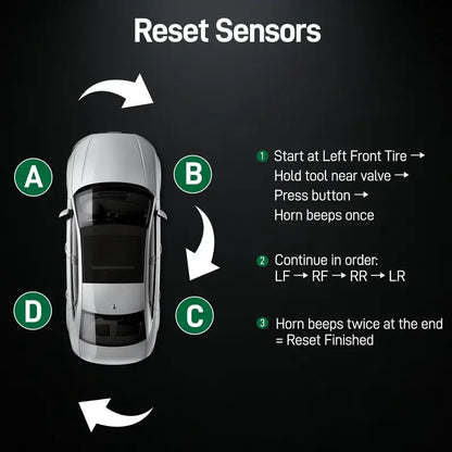 🎉TPMS Reset Tool 🚗 TPMS19 Tire Pressure Monitoring Sensor Relearn Tool Part#8C2T-1A203-AB