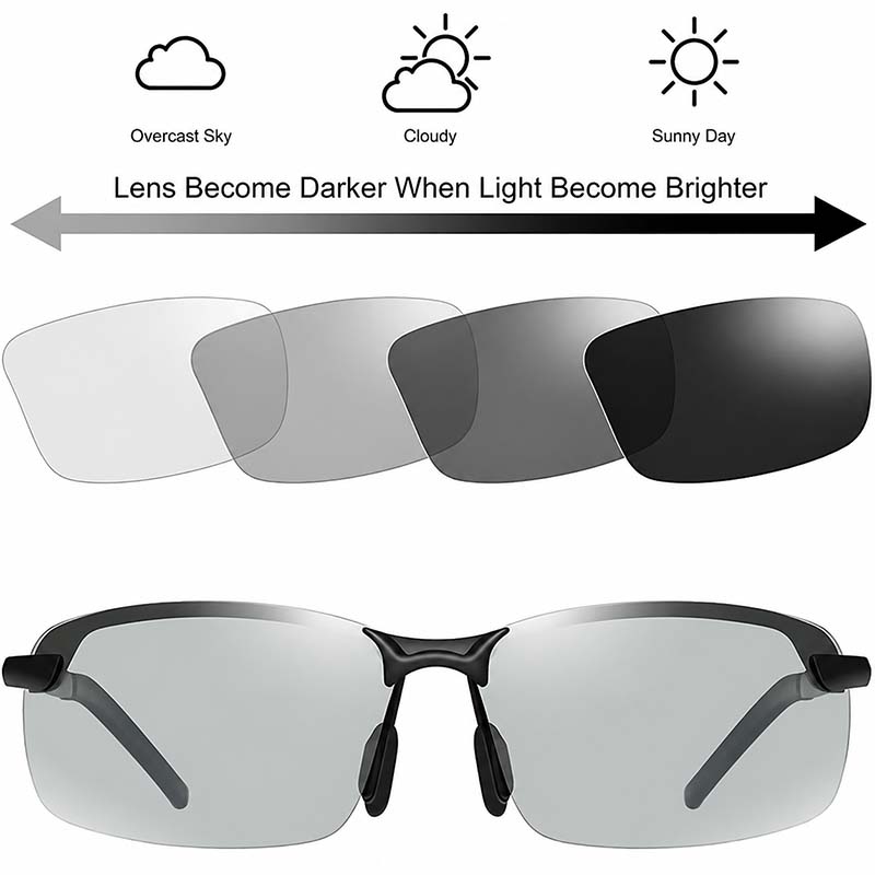 🔥50% OFF Smart Polarized Sunglasses For OutdoorActivities UV Protection
