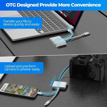 3-in-1 USB-C Memory Card Reader