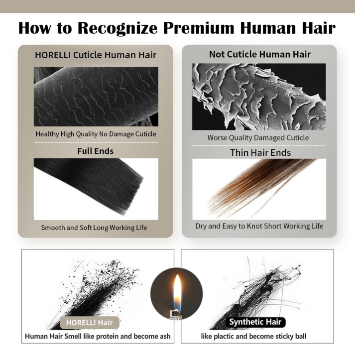 💯Seamless Injected Hand-Tied Invisible Tape In Hair Extension -- 100% VIRGIN HUMAN HAIR(10 Pieces )