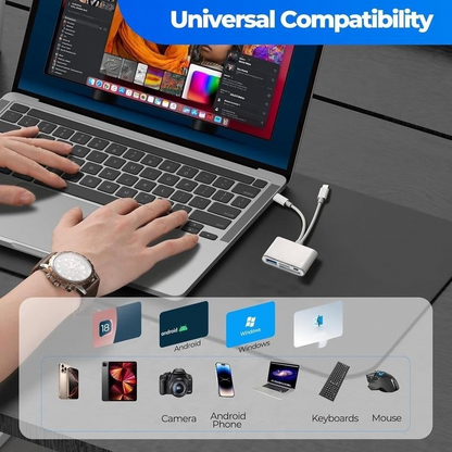 3-in-1 USB-C Memory Card Reader